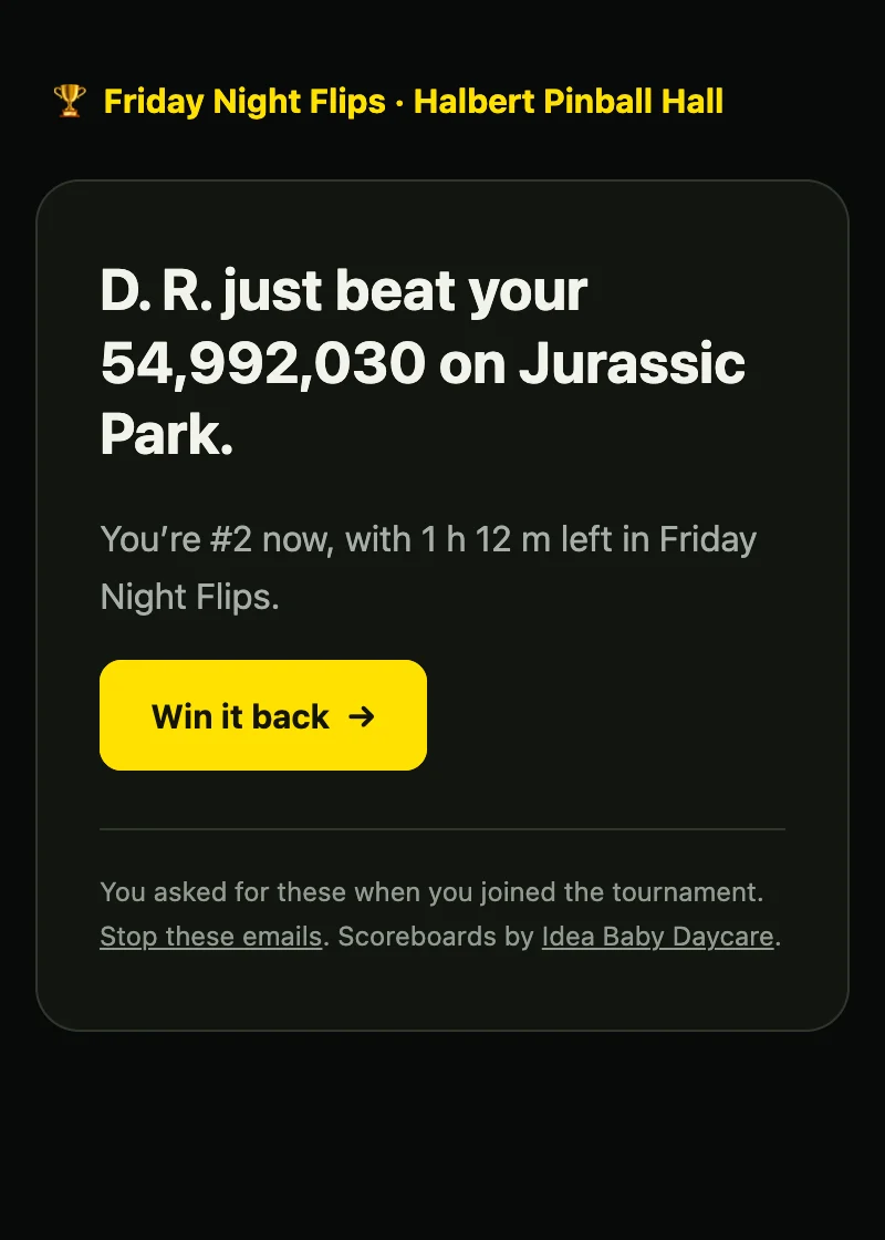 An email: D. R. just beat your 54,992,030 on Jurassic Park. You’re number 2 now, with 1 hour 12 minutes left. Win it back.