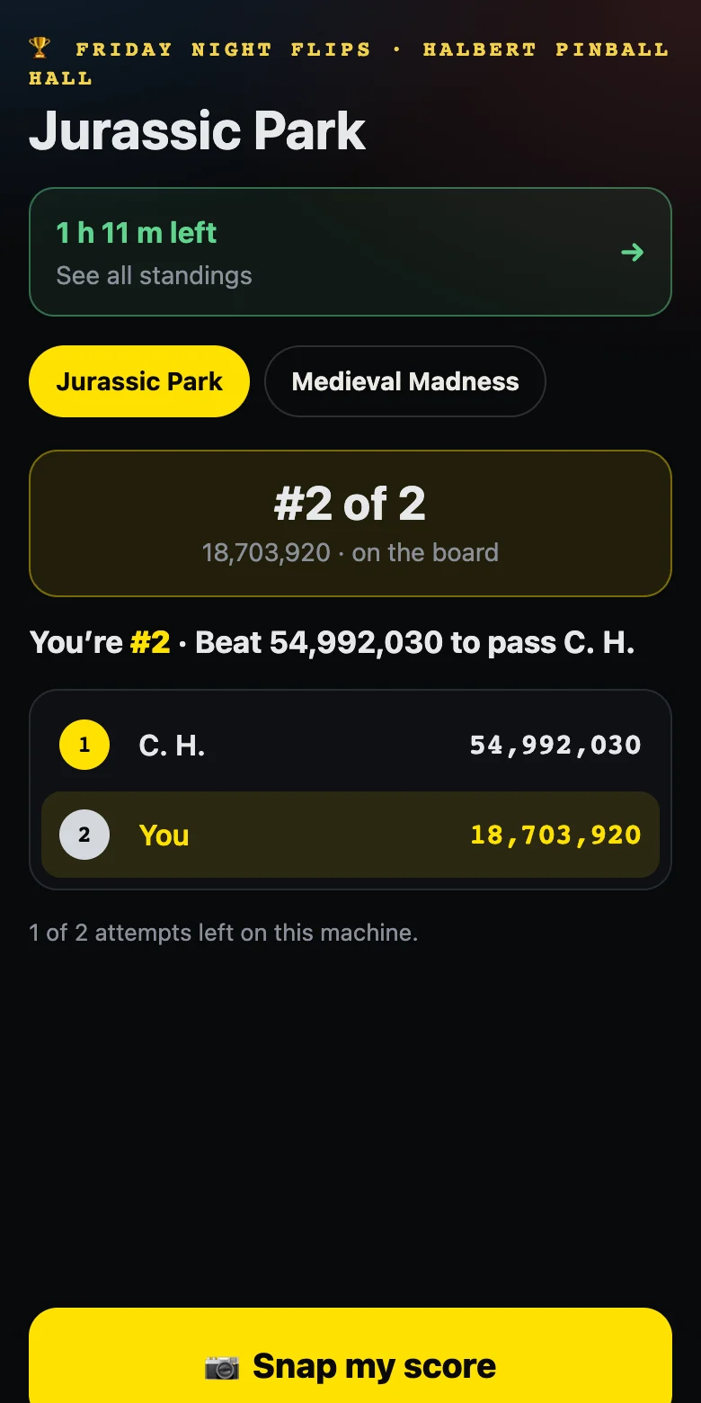 A walk-up’s board after posting: number 2 of 2, beat 54,992,030 to pass C. H., one attempt left.