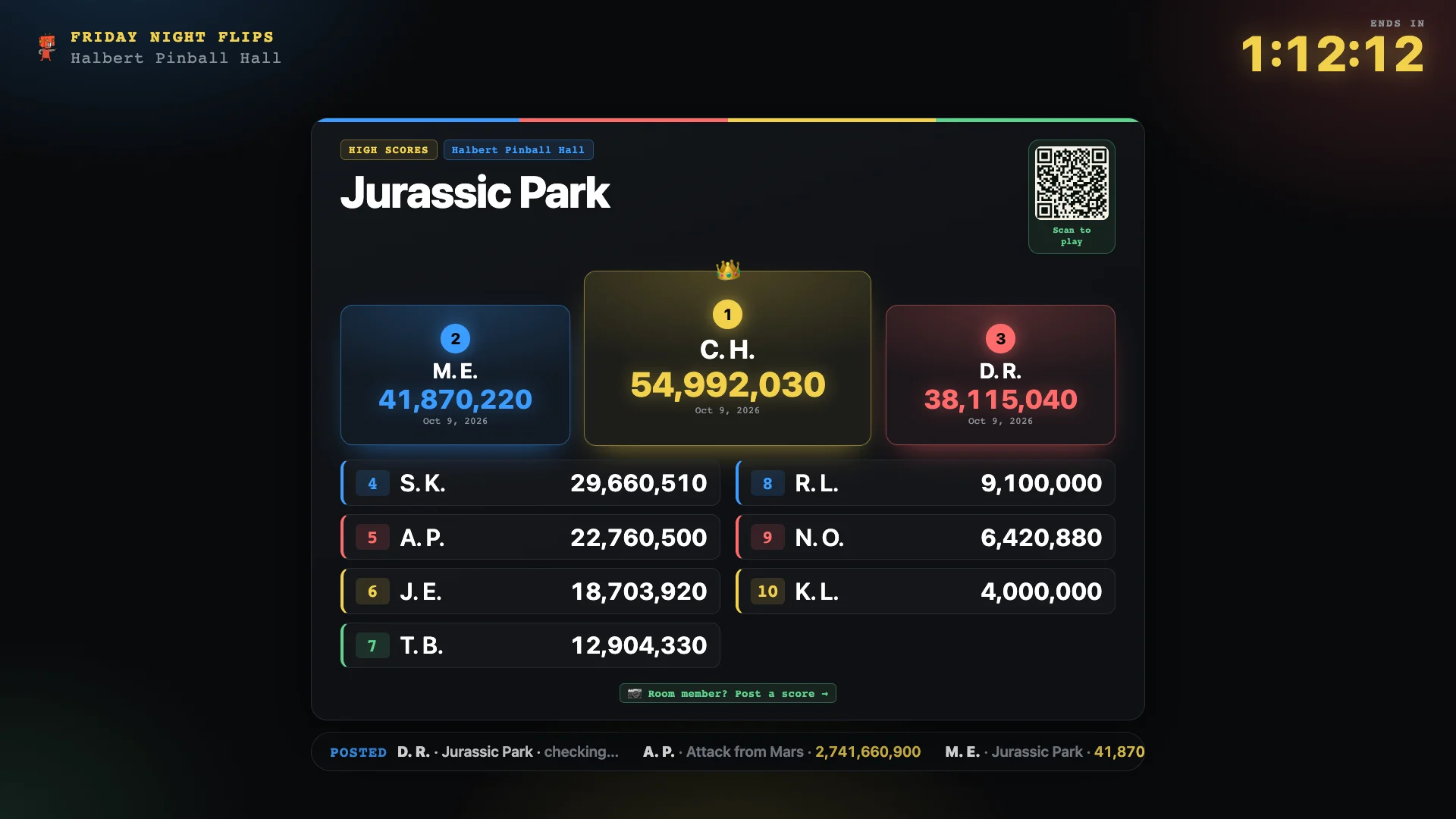 The tournament TV: Friday Night Flips at Halbert Pinball Hall, 1 hour 12 minutes left, the Jurassic Park top ten on a podium, a Scan to play code, and a ticker of new scores.
